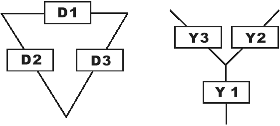 delta to wye conversion
